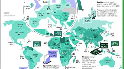 Visualizing Global 2023 Gdp Growth Forecasts By Country The Markets Café