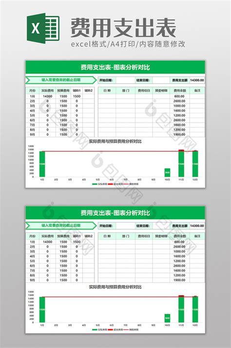 费用支出表excel模版下载 包图网