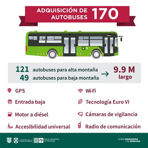 Red De Transporte De Pasajeros RTP On Twitter Muy Pronto 170