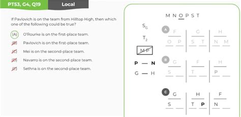 Lsat Logic Games Diagramming How To Guide Testing Org