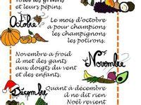 34 Francais Poems idei limba franceză poezii blogging