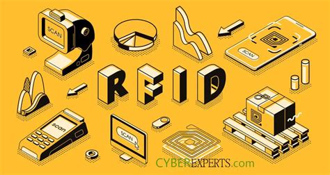 RFID Security Vulnerabilites - CyberExperts.com