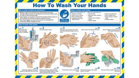 How To Wash Your Hands Guidance Safety Poster Semi Rigid Laminate