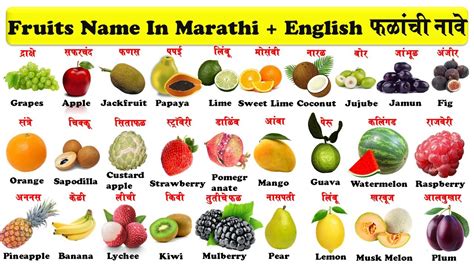 Fruits Name In English And Marathi With Pdf Fruits Name With Spelling