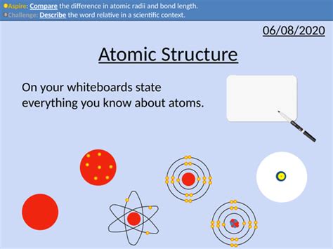 Gcse Chemistry Atomic Structure Teaching Resources