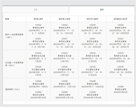 國泰及快運再取消逾200往返日本航班 料4月起可如期運作 华侨网