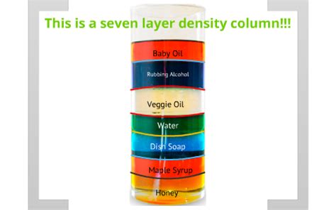 Seven Layer density Column by Alexis Collier on Prezi