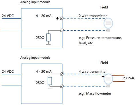 4 Wire Pressure Transducer Wiring Diagram Wiring Site Resource