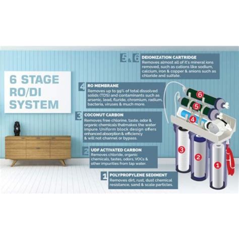 Reverse Osmosis Deionization Rodi 200 Gpd Light Commercial Grade Water Filtration System