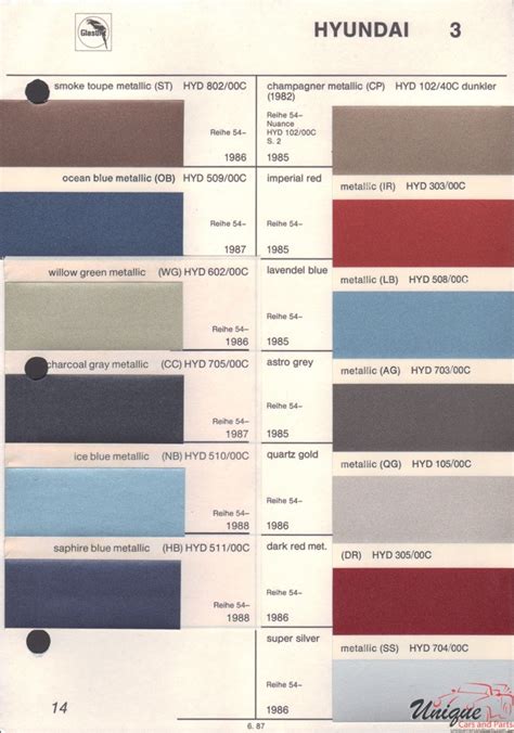 Hyundai Paint Chart Color Reference