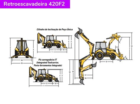 Catálogo Retroescavadeira Caterpillar 420F2 Blog da Superbid