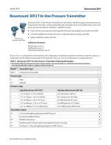 Rosemount™ 8800D Series Vortex Flowmeter - Emerson Automation Solutions ...