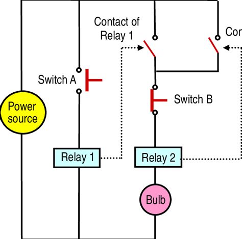 Relay Holding Circuit Diagram