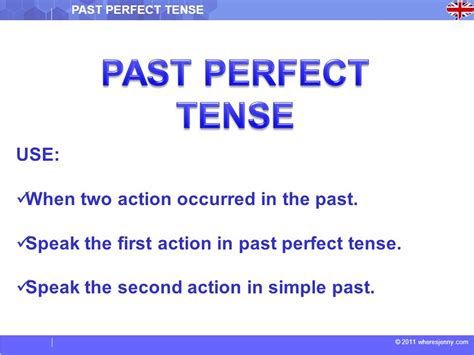 Past Perfect Tense Examples Definition And Rules 50 Off