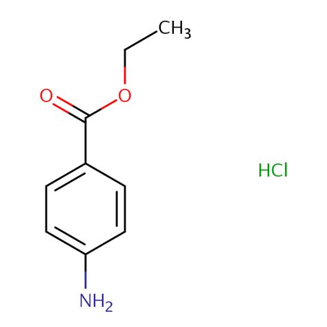 Benzocaine hydrochloride | SIELC Technologies