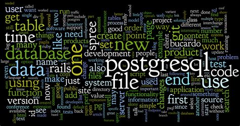 Программа парсер Google картинок Google Image Parser скачать | Идея ...