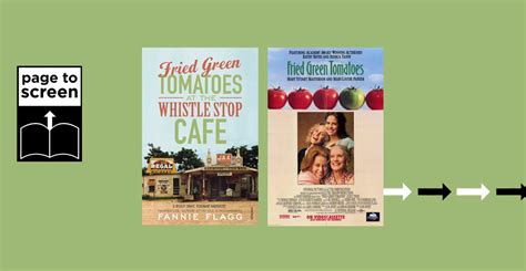 Fried Green Tomatoes Movie Poster