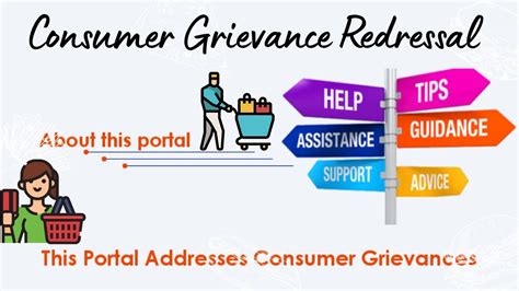 How To Register A Complaint At Consumer Grievance Redressal CGRF