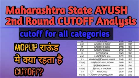 Maharashtra State Ayush Nd Round Cutoff Analysis Bams Bhms Cutoff