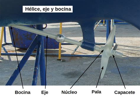 Manual Pnb Unidad Te Rica Nomenclatura N Utica Navegantes Oce Nicos