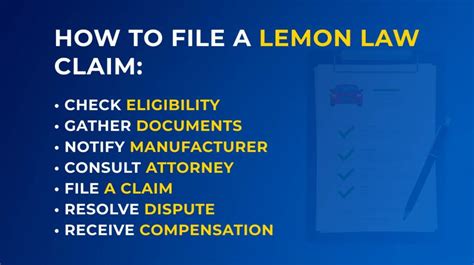 Lemon Law Claim Process A Step By Step Guide 2024 Lemon Law Firm