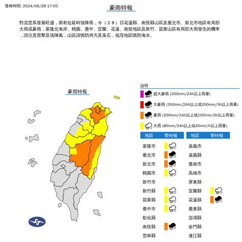 中南部周末午後易有陣雨 各地高溫飆36度 蕃新聞