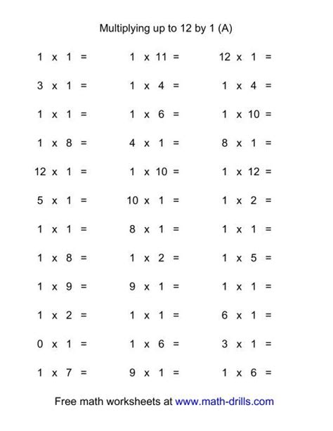 Multiplying 1 To 10 By 1 To 5 100 Questions A Multiplying By Anchor Facts 0 1 2 5 And 10 Other