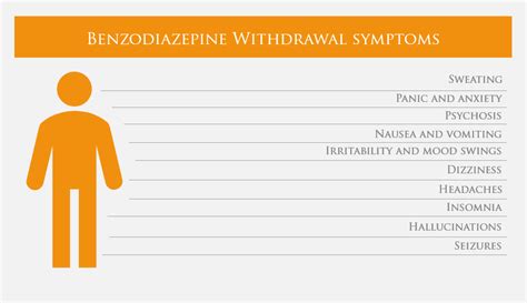 Benzodiazepine Addiction The Gooden Center