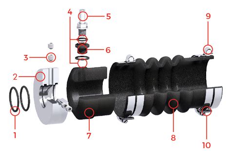 PYI Inc PSS Shaft Seal Current Pools Indoor Powered Rowing Tanks