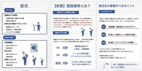 どう面接で自己紹介する？自己紹介の例文と19卒内定者に学ぶコツ En Courage