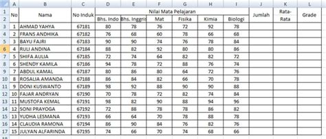 Detail Contoh Tabel Nilai Siswa Koleksi Nomer 9