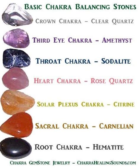 Chakra Chakra Gift Sets Crystals Crystal Gift Set Etsy Crystals And