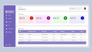 How To Create Web Dashboard With Html And Css Build Web Dashboard Using