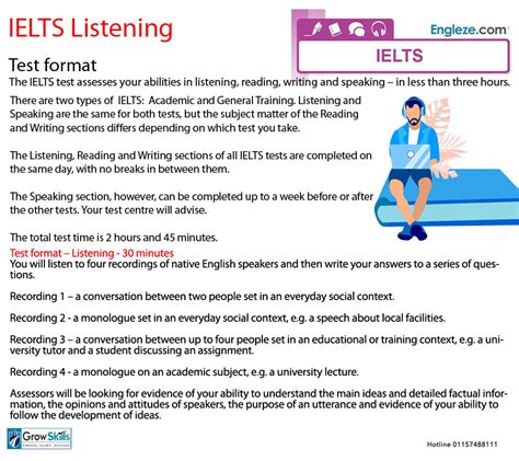 IELTS Listening Engleze