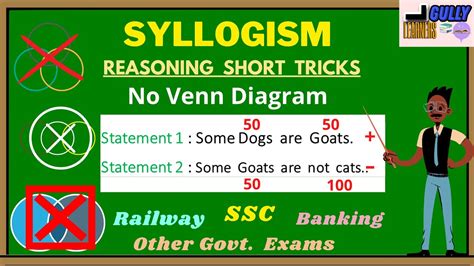 How To Solve Syllogism In Reasoning Using Venn Diagram Venn