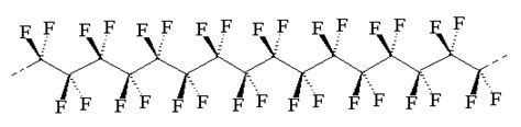 Teflon Molecule Of The Month June 2009 Jmol Version