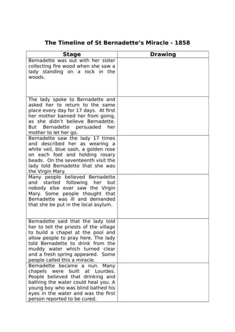 Ks3 History Resources Lesson Plans Worksheets And Revision