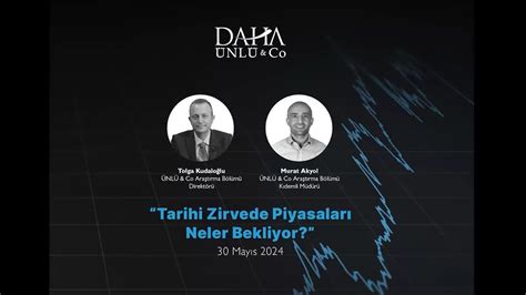 Webinar Tarihi Zirvede Piyasaları Neler Bekliyor YouTube