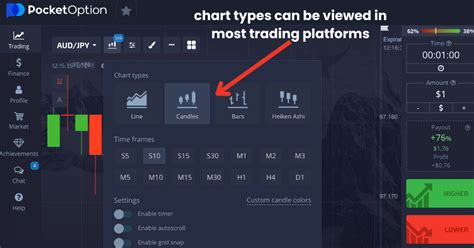 Day Trading With Binary Options Strategy Tutorial