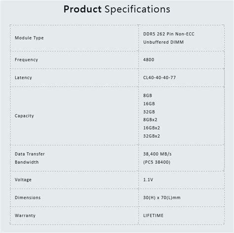 TEAMGROUP ELITE 32GB 4800MHz DDR5 SODIMM Memory