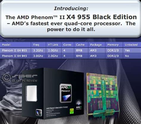 Amd Phenom Ii X Black Edition For Am Silent Pc Review