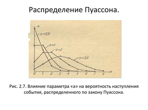 Нормальный закон распределения - презентация онлайн