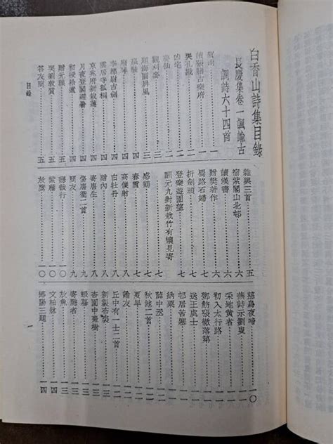 【屏東文化城】白香山詩集楊家駱世界書局a1910 露天市集 全台最大的網路購物市集