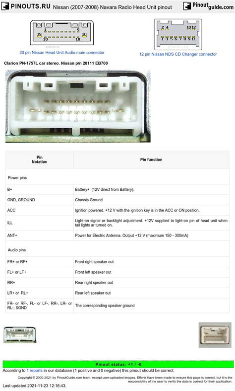 Spotlight Wiring Diagram Nissan Navara