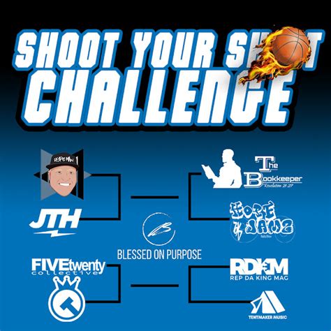 Shoot Your Shot Challenge - Five Twenty Co., LLC