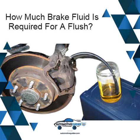 How Much Brake Fluid Do I Need Asking List