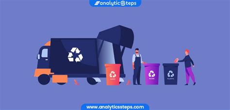 Smart Waste Management Using IoT Analytics Steps