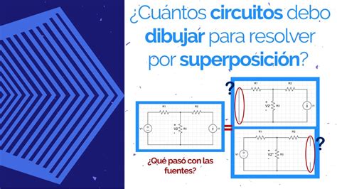 Teorema De Superposici N Circuitos El Ctricos Qu Es La Superposici N