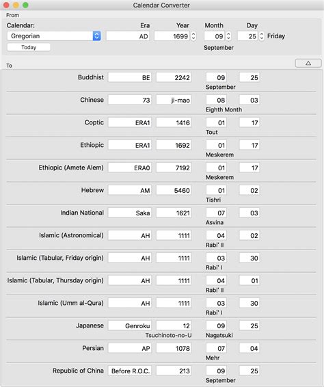 Revised Julian Calendar Converter Nesta Adelaide