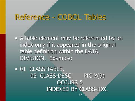 Tables In Cobol An Introduction Ppt Download